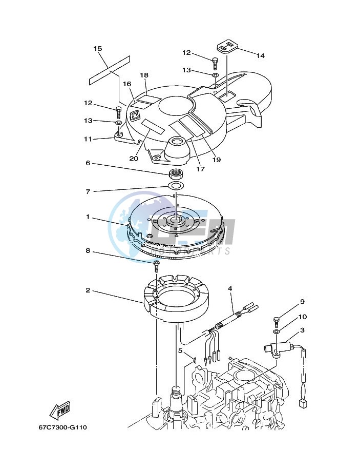 GENERATOR