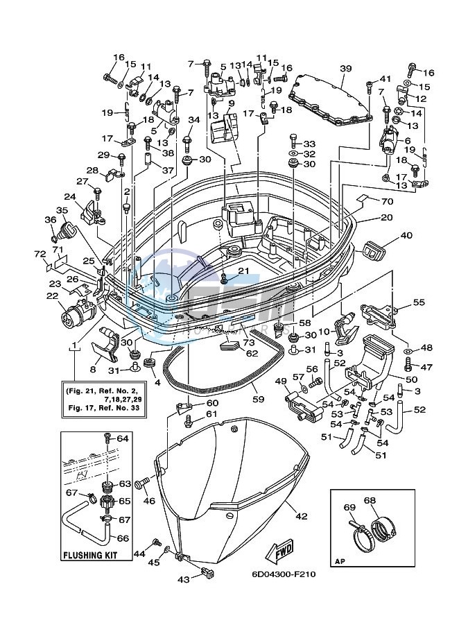 BOTTOM-COWLING