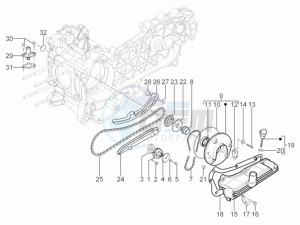 SR Motard 125 4t e3 drawing Oil pump