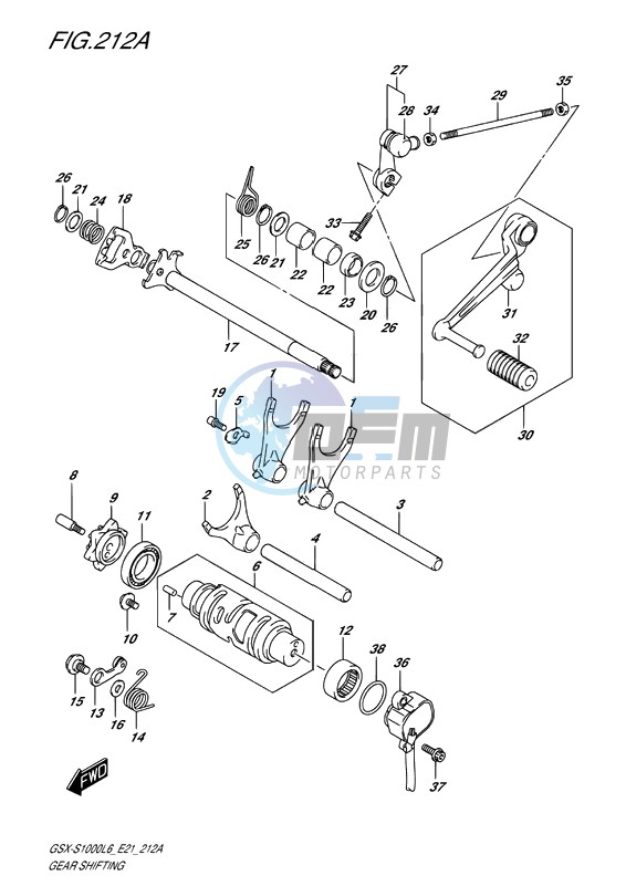 GEAR SHIFTING