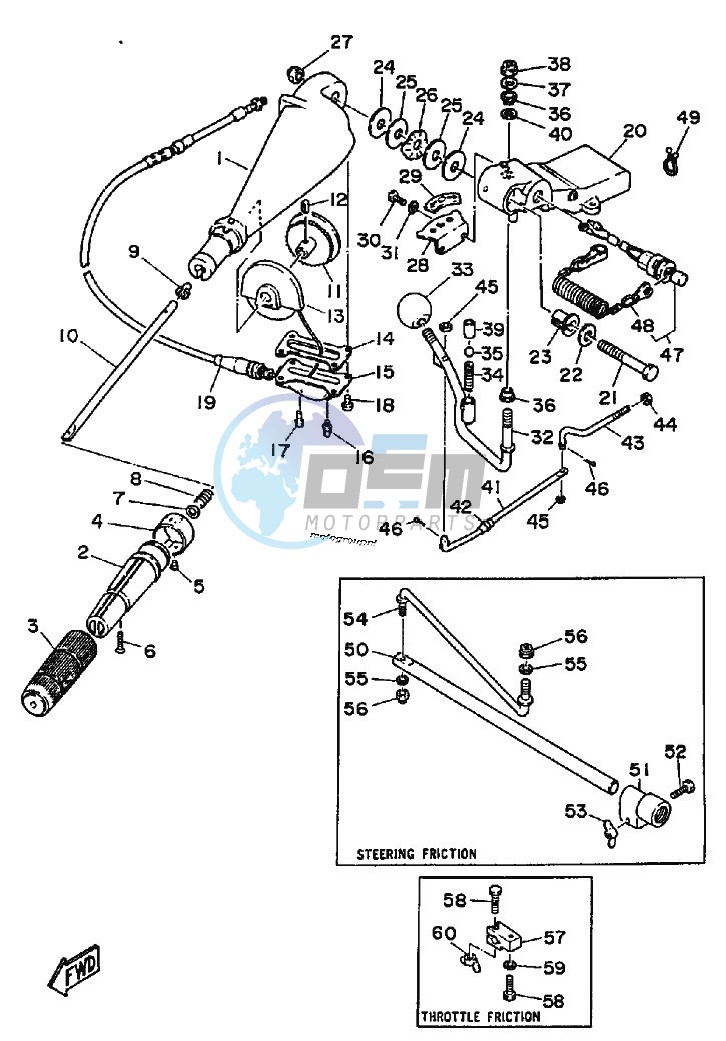 STEERING