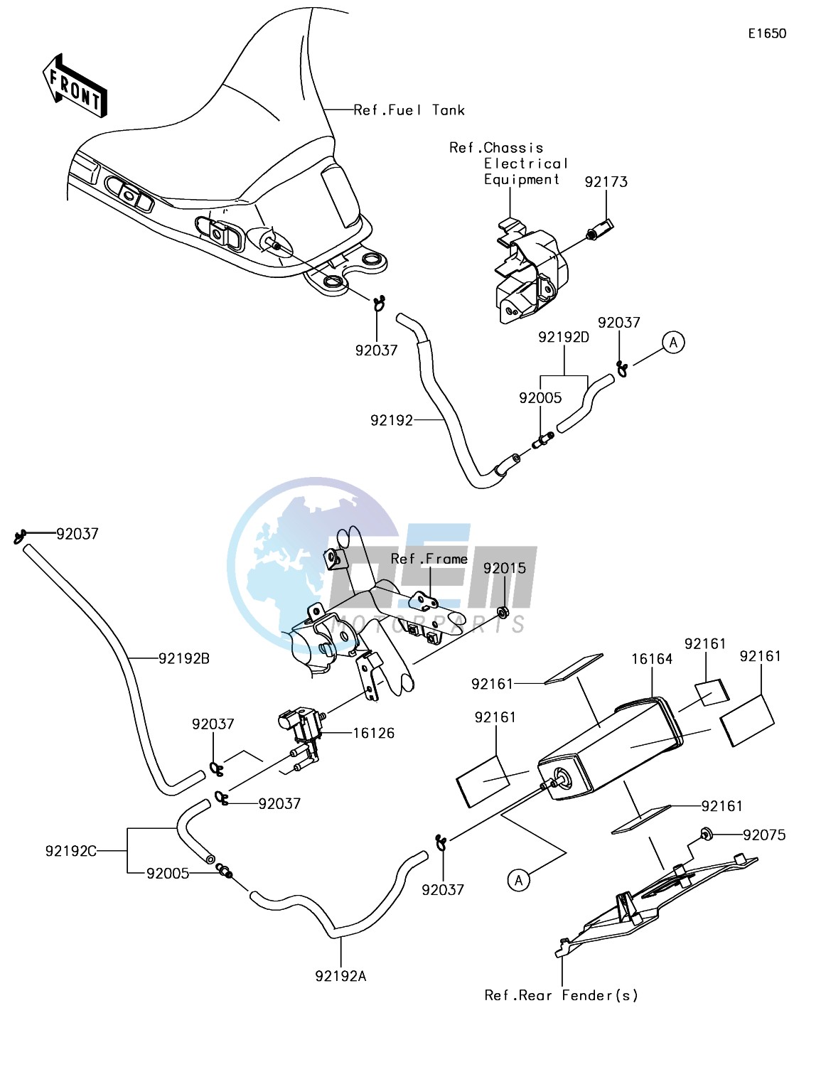 Fuel Evaporative System