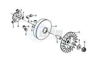 GTS 250 EVO drawing CLUTCH / V BELT