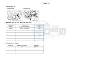 YFM700R YFM70RSSK (2LSV) drawing Infopage-4