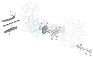 Atlantic 400-500 sprint drawing Oil pump