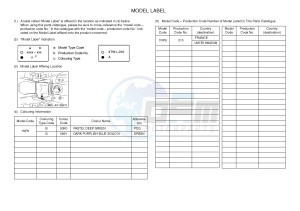 YFM550FWA YFM5FGD GRIZZLY 550 (1NP8) drawing .5-Content