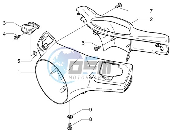 Handlebar covers