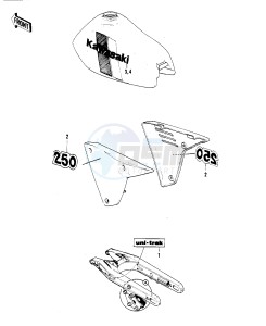 KDX 250 B [KDX250] (B1) [KDX250] drawing LABELS -- 81KDX250-B1- -