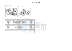 MTN320-A MTN-320-A MT-03 (B9A2) drawing .3-Foreword