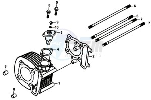 SYMPHONY ST 125I (XB12W2-EU) (E4) (L7-M0) drawing CYLINDER / CYLINDER HEAD GASKET / BASE GASKET