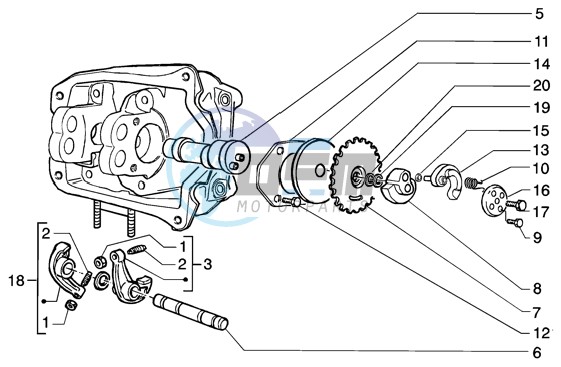 Rocker levers support