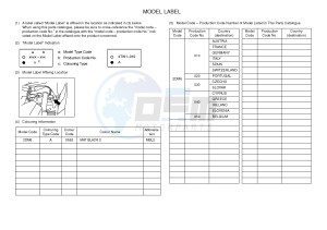 X-MAX125 ABS X-MAX (2DM6 2DM6) drawing .5-Content