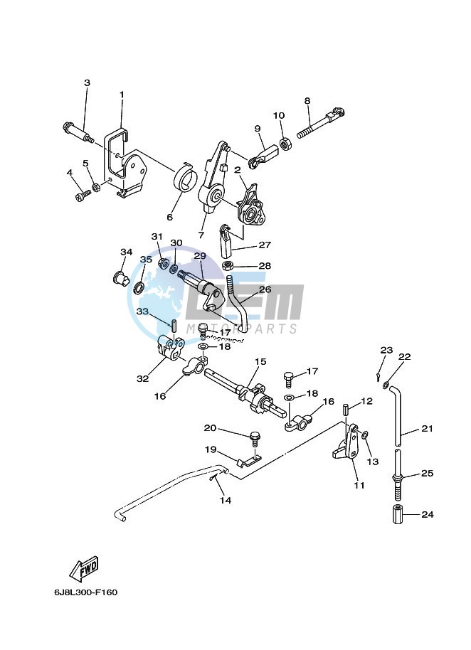 THROTTLE-CONTROL-1