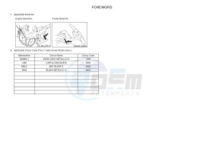 FJR1300AE FJR1300AS (1MD4 1MD5) drawing .4-Content