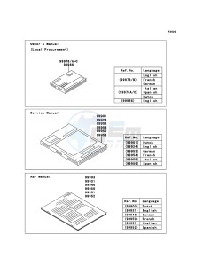 W800 EJ800ABS GB XX (EU ME A(FRICA) drawing Manual