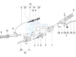 Liberty 125 4t drawing Handlebars - Master cilinder