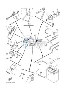 YFM125A YFM125GB GRIZZLY 125 (1PY2 1PY3 1PY1) drawing ELECTRICAL 1