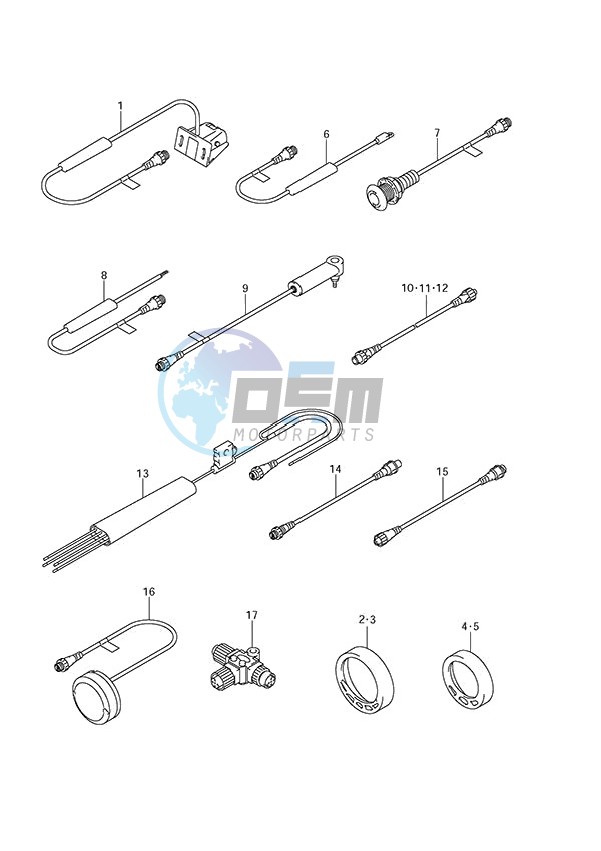 SMIS Gauges