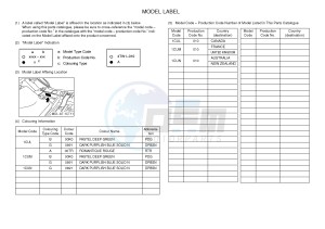 YFM450FWA YFM450DE GRIZZLY 450 IRS (1CUL 1CUM 1CUN) drawing .5-Content