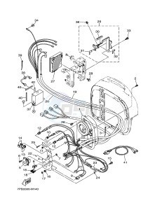 EF2000ISM 79 (7PB3) drawing CONTROL BOX