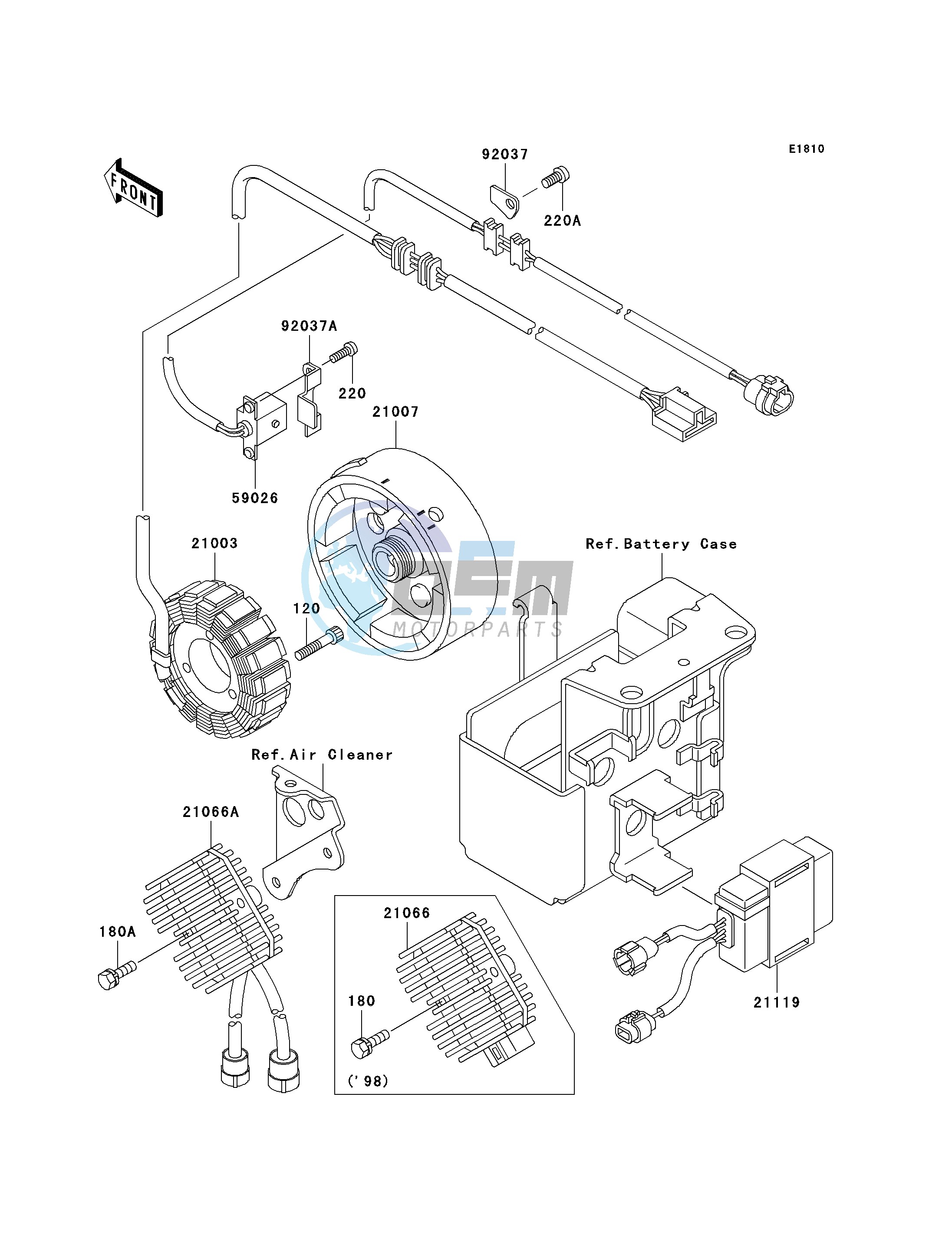 GENERATOR