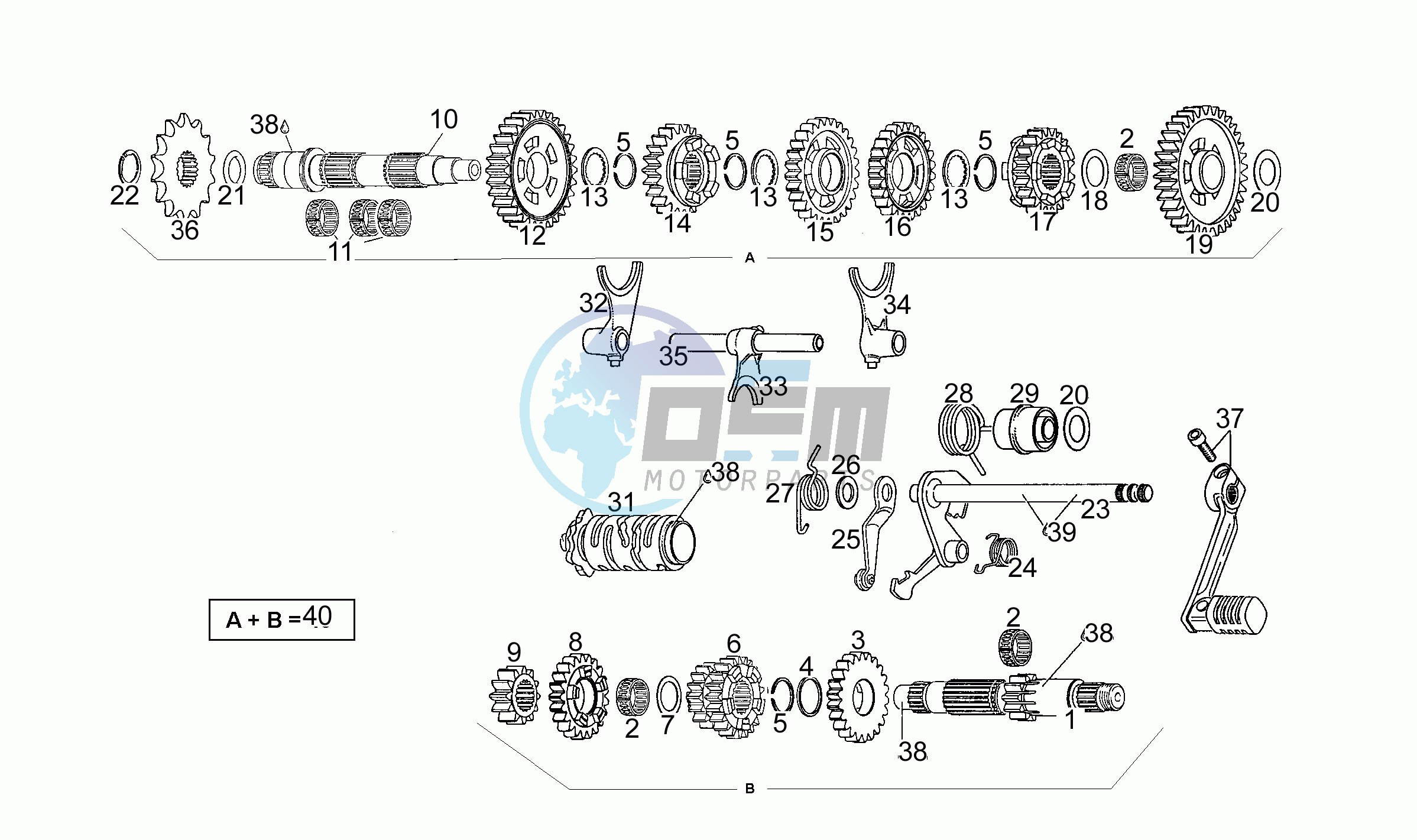 Gear box