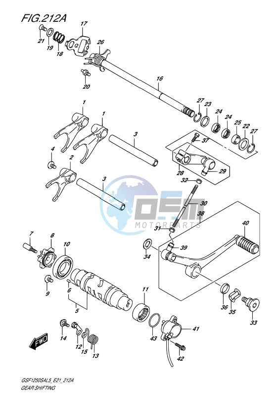 GEAR SHIFTING