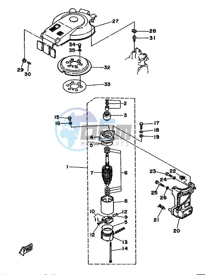 ALTERNATIVE-PARTS-3