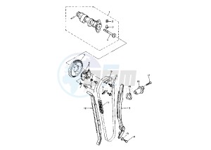 XTZ TENERE 660 drawing CAMSHAFT -CHAIN