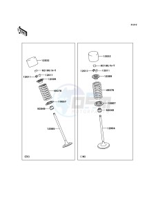 VERSYS KLE650CBF GB XX (EU ME A(FRICA) drawing Valve(s)