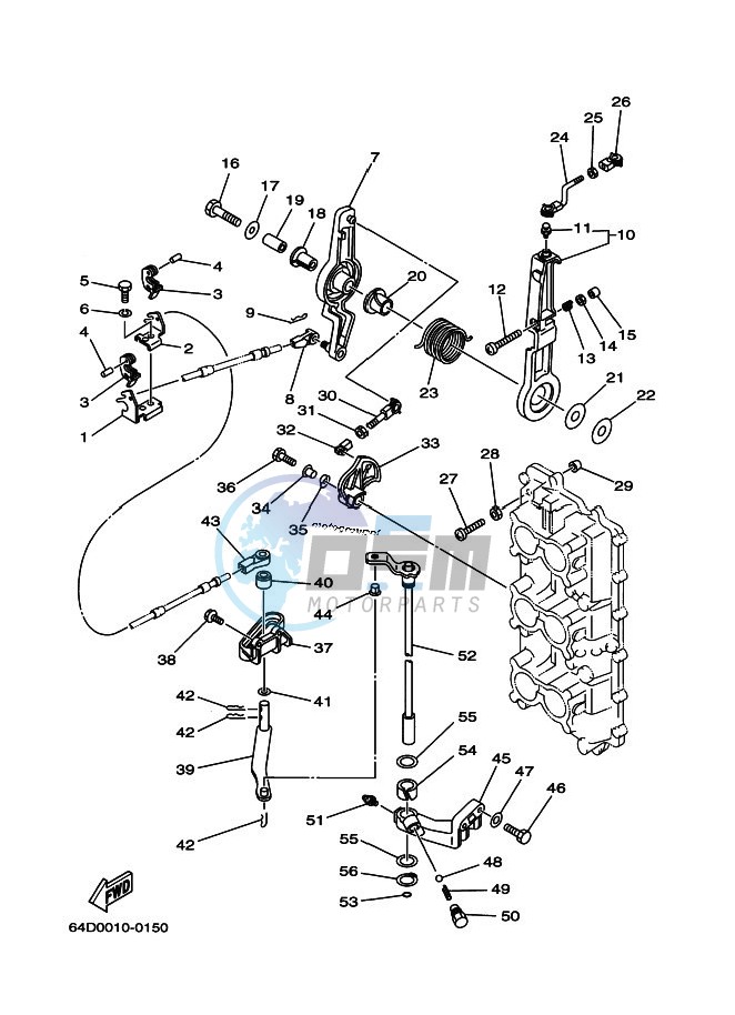 THROTTLE-CONTROL