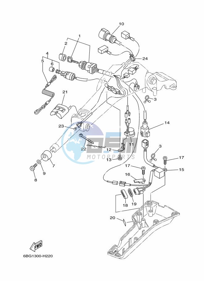 STEERING-2