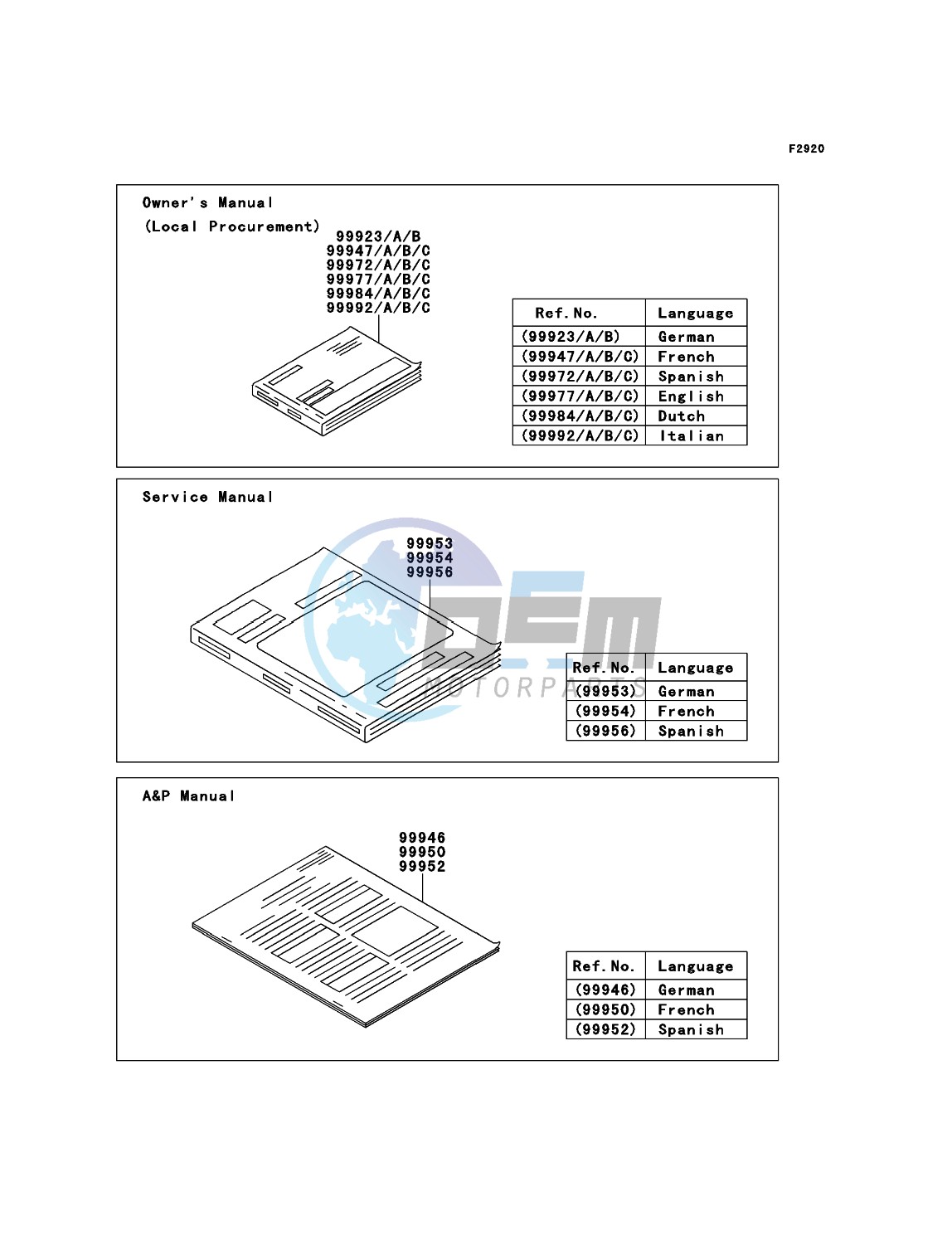 Manual(EU)