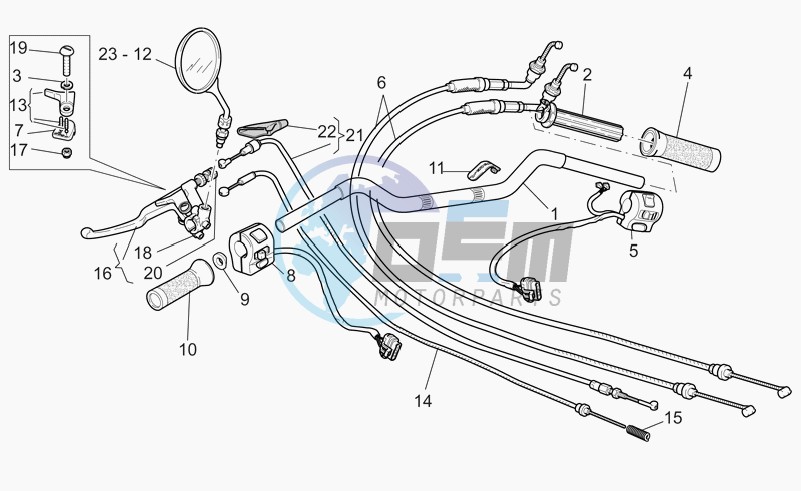 Handlebar - controls