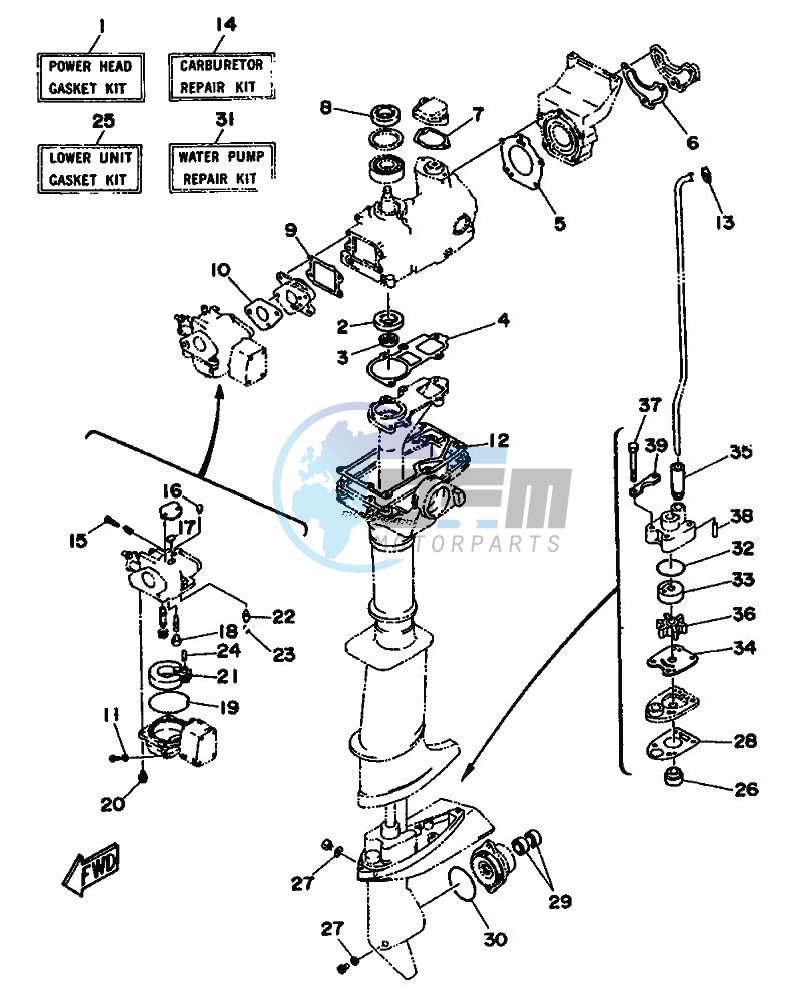 REPAIR-KIT