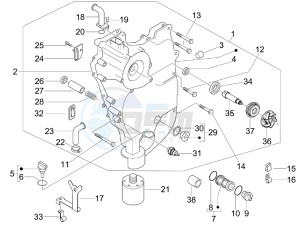 MP3 500 (USA) drawing Flywheel magneto cover - Oil filter