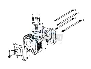 ORBIT II 50 45KMH (L8) EU drawing CYLINDER / TOP GASKET / LOWER GASKET