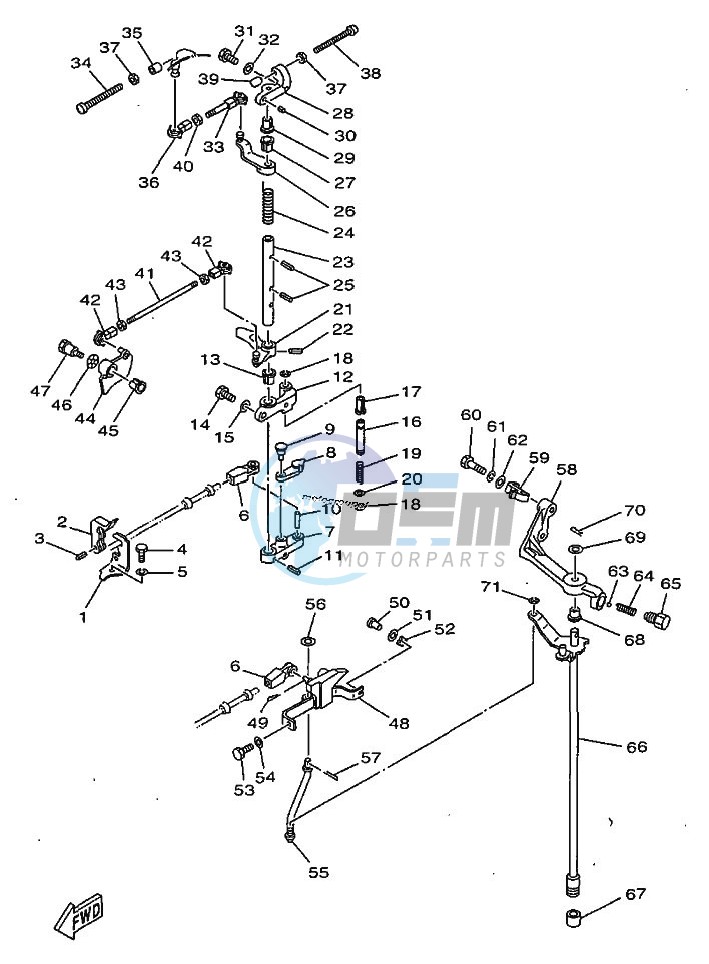 THROTTLE-CONTROL-1