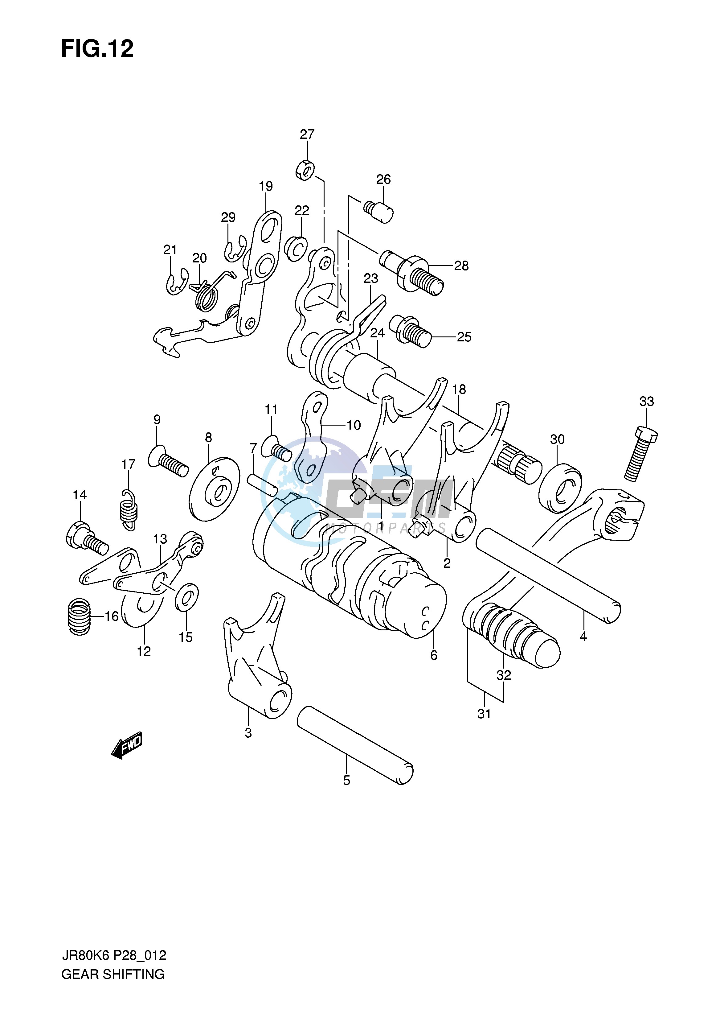 GEAR SHIFTING