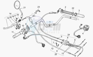 Nevada 750 Base - Club Base/Club drawing Handlebar - controls