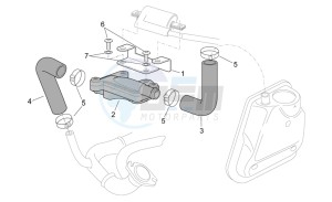 Sonic 50 H2O drawing Secondary air