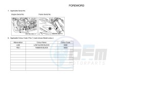 MT-07 MTN690 (BTK7) drawing Infopage-4