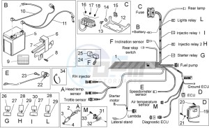 V7 CafÃ¨ 750 drawing Electrical system II