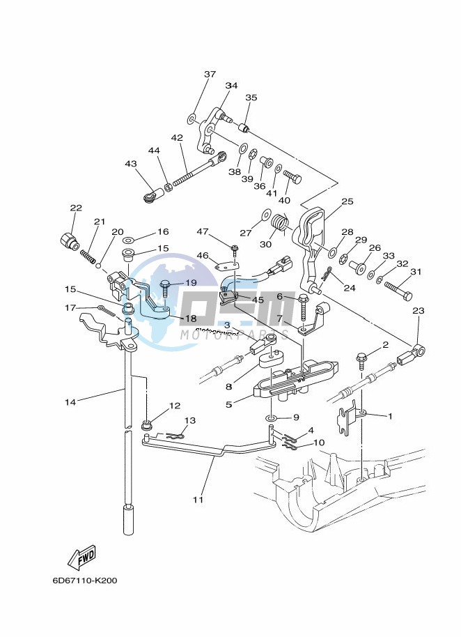 THROTTLE-CONTROL