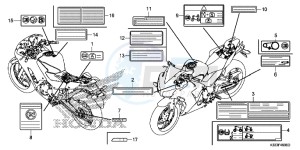 CBR300RAF CBR300RA Europe Direct - (ED) drawing CAUTION LABEL