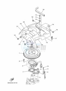 F30BETL drawing GENERATOR