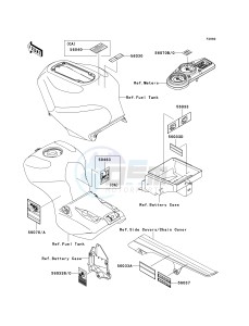 ZX 1200 A [NINJA ZX-12R] (A1) [NINJA ZX-12R] drawing LABELS