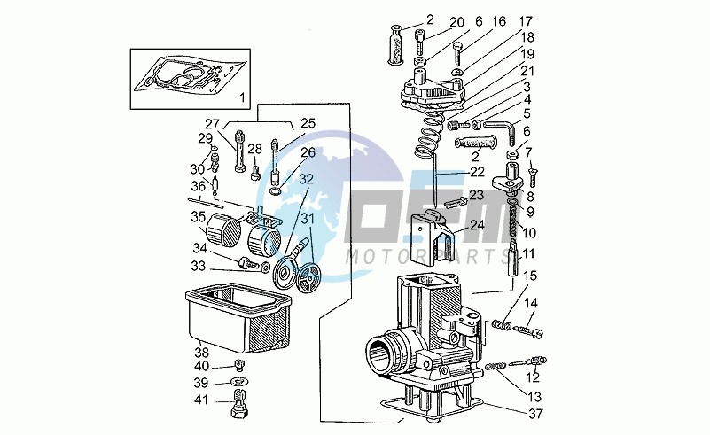 Carburettors