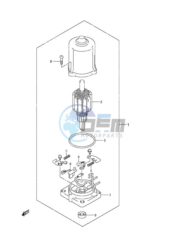 PTT Motor