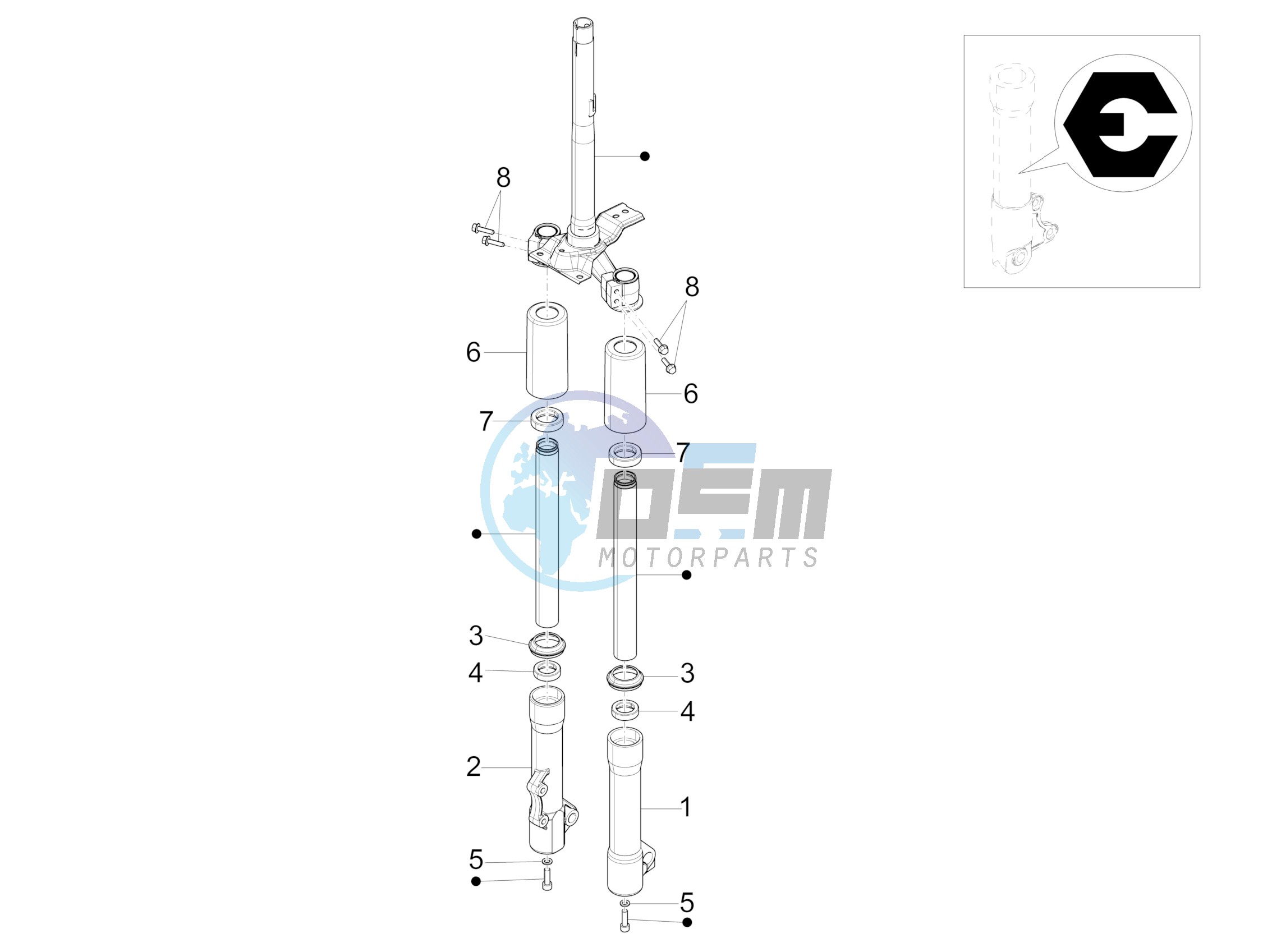 Fork's components (Escorts)